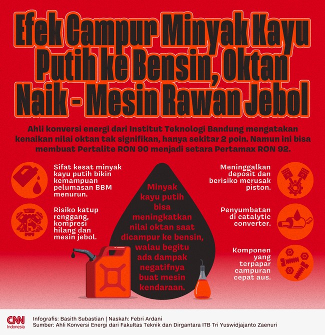 Minyak kayu putih bisa meningkatkan nilai oktan saat dicampur ke bensin. Walau begitu ada dampak negatifnya buat mesin kendaraan.