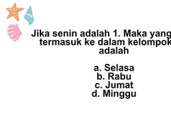 Tes Otak Online di Sini Mengetahui Kemampuan Kognitif dan Meningkatkan Fungsi Otak