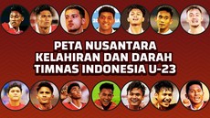 INFOGRAFIS: Peta Nusantara Kelahiran dan Darah Timnas Indonesia U-23