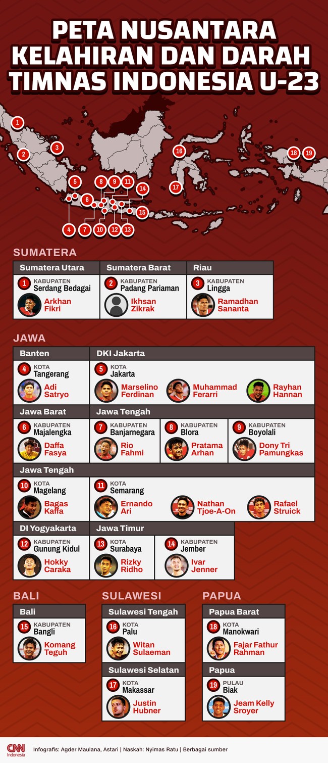 Berikut peta daerah kelahiran dan daerah asal-usul darah dari pemain naturalisasi Timnas Indonesia U-23.