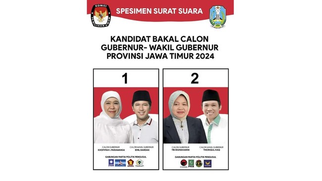 Poster 'Risma-Cak Thoriq Maju Pilgub Jatim 2024' Beredar, Tanda Duet Potensial Menguat