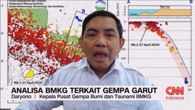 VIDEO: Analisa BMKG Terkait Gempa Garut
