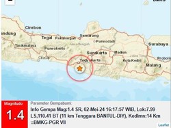 Gempa Darat M 1,4 Goyang Bantul Sore Ini