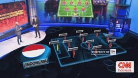 VIDEO: Utak-Atik Prediksi Line Up Timnas Hadapi Irak