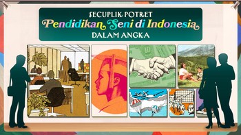 INFOGRAFIS: Secuplik Potret Pendidikan Seni di Indonesia dalam Angka