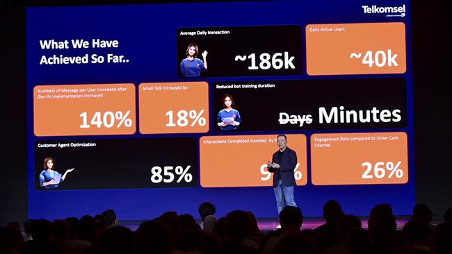 Di pertemuan yang membahas potensi Artificial Intelligence (AI) dan dampak pada transformasi digital itu, Telkomsel dan Microsoft bertukar peluang dan wawasan.