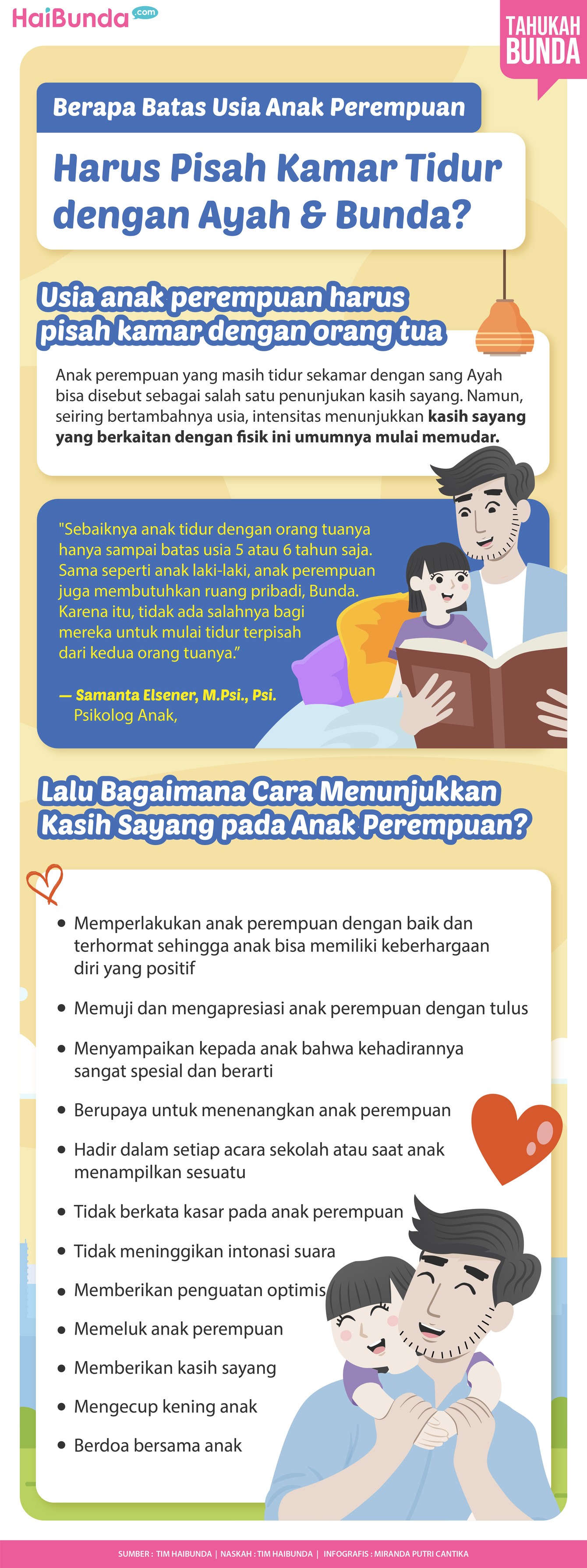 Usia anak pisah kamar dengan orang tua Usia anak pisah kamar dengan orang tua