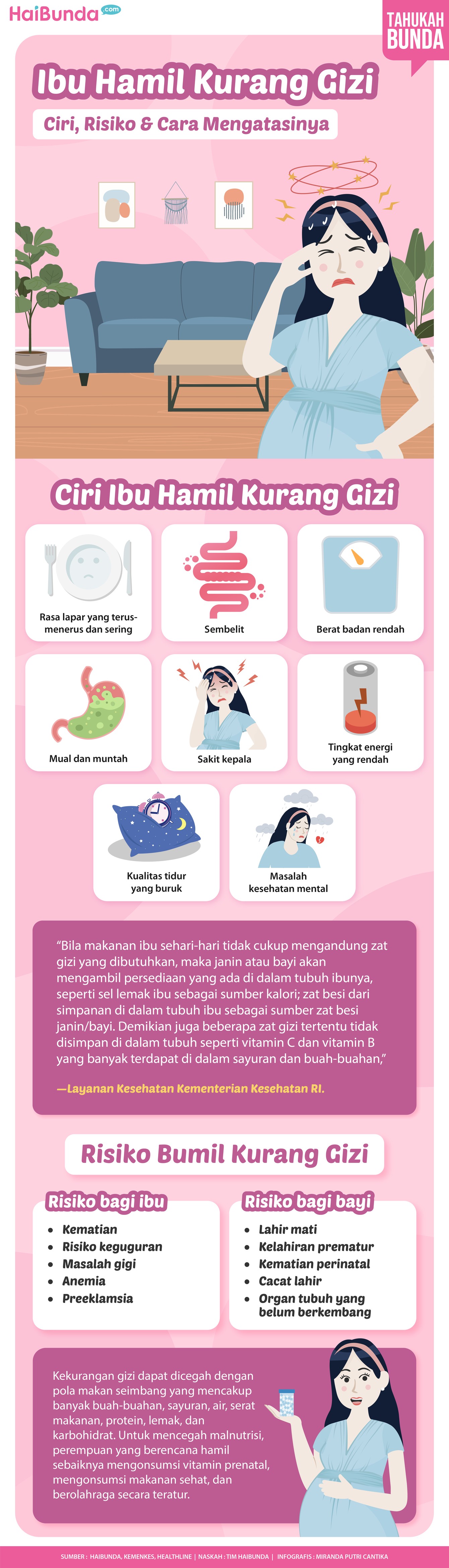 Ibu Hamil Kurang Gizi Ibu Hamil Kurang Gizi