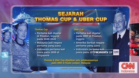VIDEO: Sejarah Piala Thomas & Uber