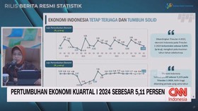 VIDEO: Pertumbuhan Ekonomi Kuartal I 2024 Sebesar 5,11 Persen
