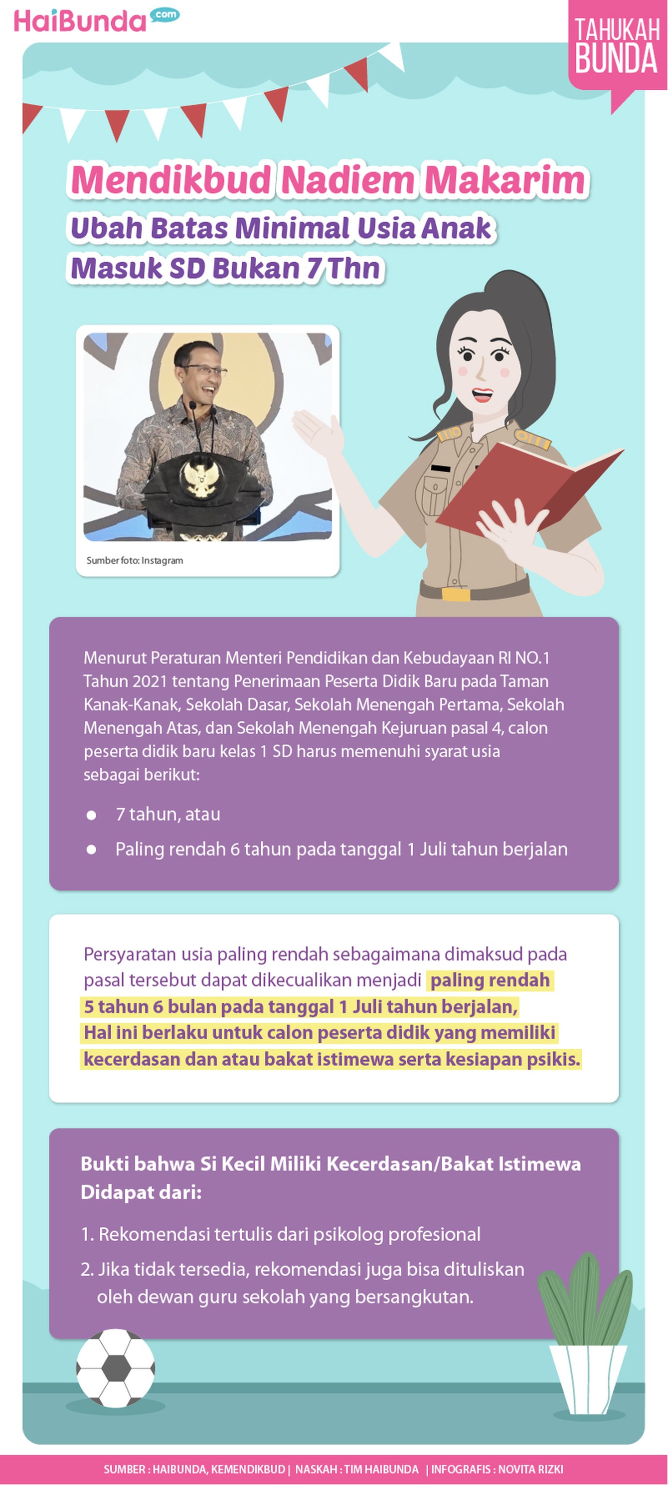 Usia masuk SD