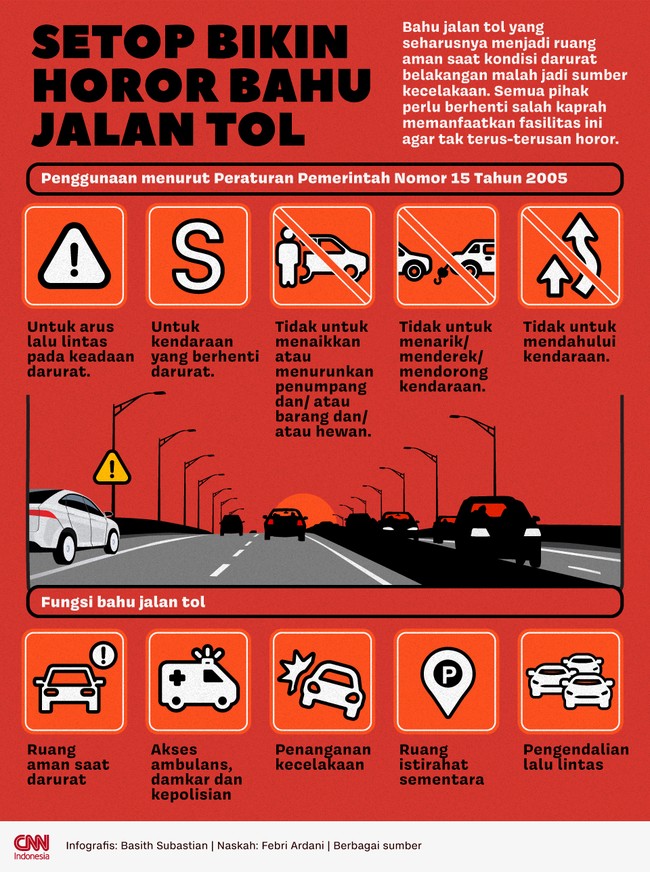 Bahu jalan tol yang seharusnya menjadi ruang aman saat kondisi darurat belakangan malah jadi sumber kecelakaan.