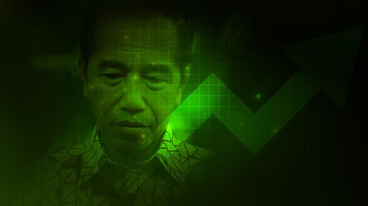 Sempat Krisis, Begini Tren Ekonomi RI di Periode Kedua Jokowi Sempat Krisis, Begini Tren Ekonomi RI di Periode Kedua Jokowi