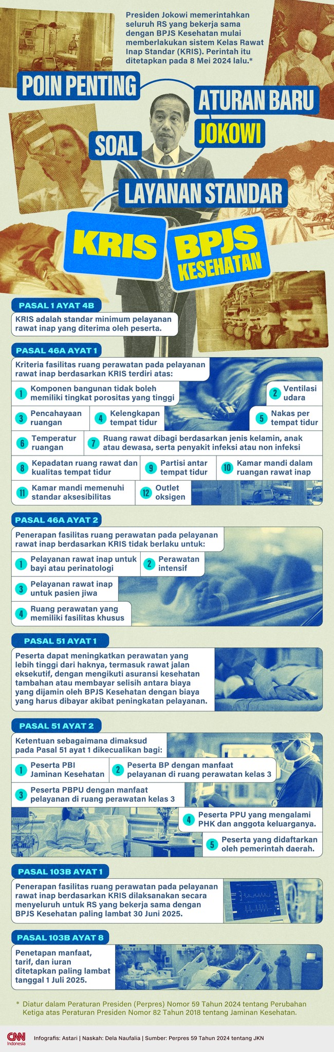 Presiden Jokowi memerintahkan seluruh RS yang bekerja sama dengan BPJS Kesehatan mulai memberlakukan sistem KRIS paling lambat 30 Juni 2025.