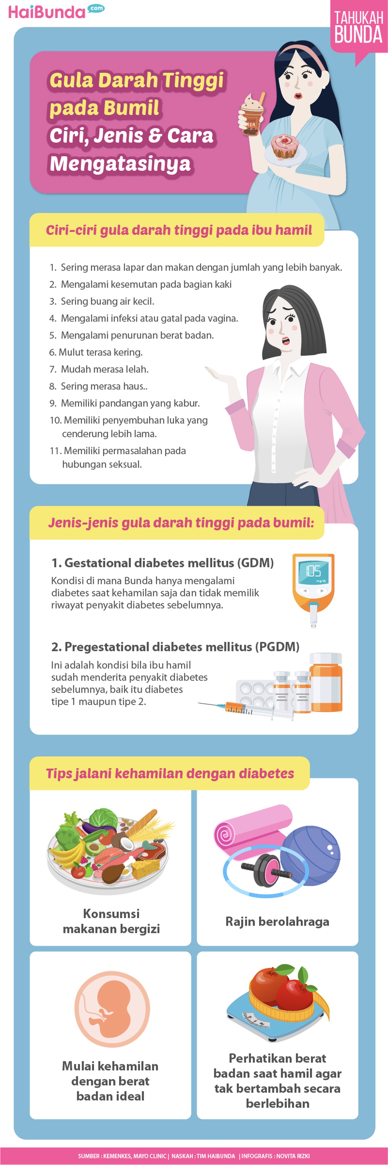 Gula darah ibu hamil tinggi
