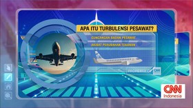 VIDEO: Mengenal Penyebab Turbulensi Pesawat