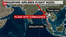 VIDEO: Simulasi Turbulensi yang Dialami Pesawat Singapore Airlines