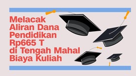 INFOGRAFIS: Melacak Aliran Dana Pendidikan Rp665 T di Tengah Mahal UKT