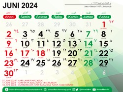 Idul Adha Muhammadiyah 2024 Tanggal Berapa? Cek Jadwalnya di Sini!