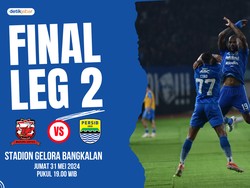 Lokasi Nobar di Sumedang, Sukabumi, Bandung Barat, dan Cimahi