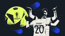 EDUSPORTS: Sejarah Euro Piala Eropa