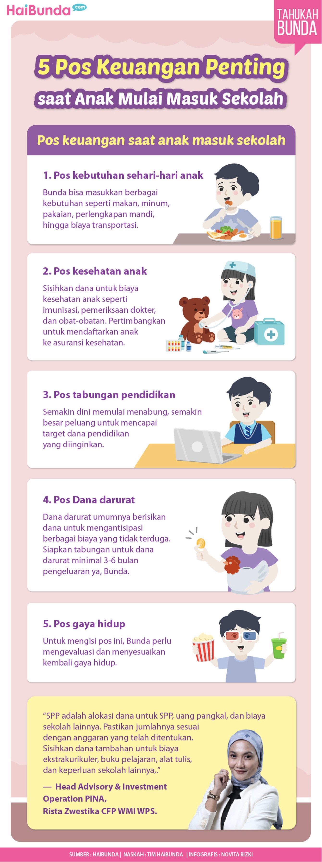 Pos keuangan sekolah anak Pos keuangan sekolah anak