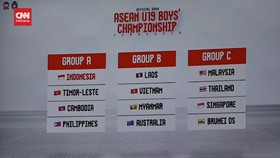 VIDEO: Hasil Undian Piala AFF U-16 & U-19, PSSI Pasang Target Tinggi