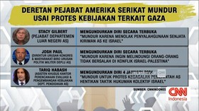 VIDEO: Protes Kebijakan Biden soal Gaza, 7 Pejabat AS Mundur