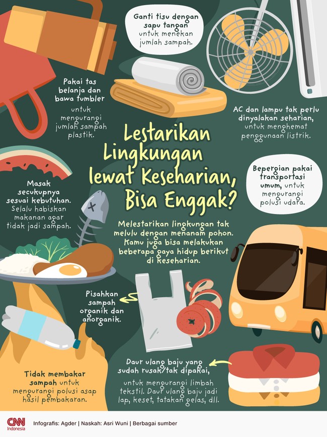 Melestarikan lingkungan tak melulu dengan menanam pohon. Kamu juga bisa melakukan beberapa gaya hidup berikut di keseharian.