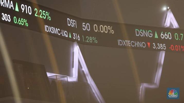 Layar digital pergerakan Indeks Harga Saham Gabungan (IHSG) terpantau hijau pada perdagangan sesi I Selasa (4/6/2024). (CNBC Indonesia/Tri Susilo) Layar digital pergerakan Indeks Harga Saham Gabungan (IHSG) terpantau hijau pada perdagangan sesi I Selasa (4/6/2024). (CNBC Indonesia/Tri Susilo)