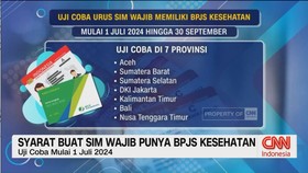 VIDEO: Syarat Buat SIM Wajib Punya BPJS Kesehatan