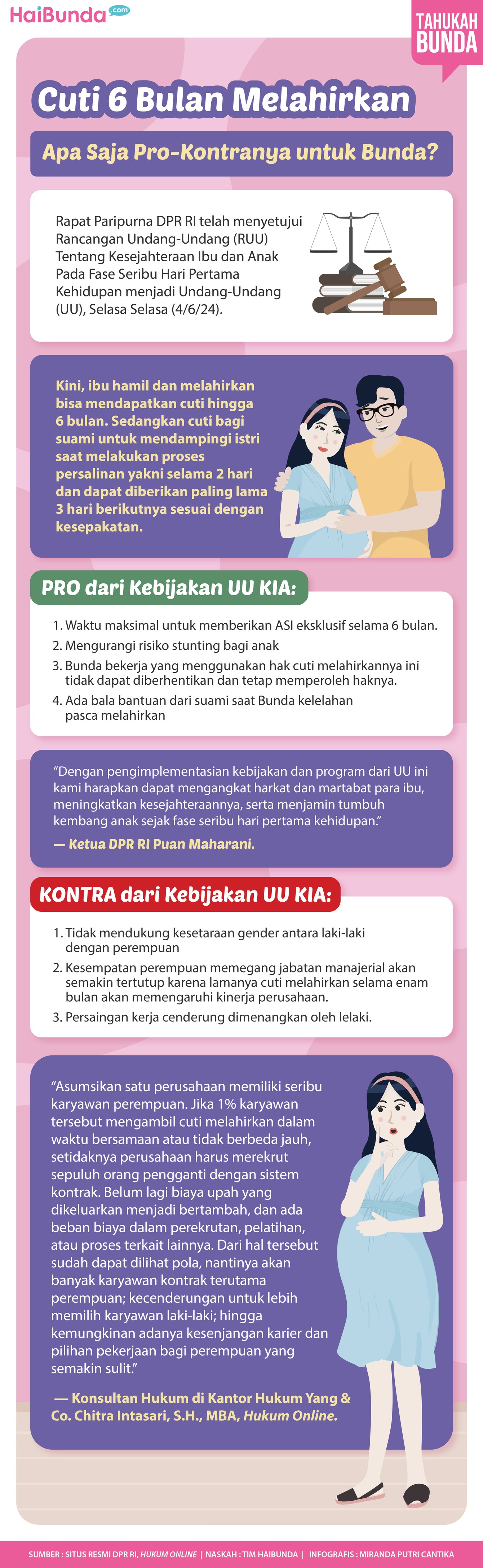 Cuti melahirkan UU KIA
