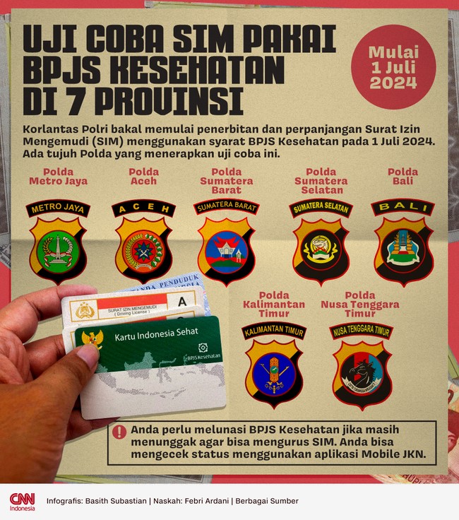 Anda perlu melunasi BPJS Kesehatan jika masih menunggak agar bisa mengurus SIM. Anda bisa mengecek status menggunakan aplikasi Mobile JKN.
