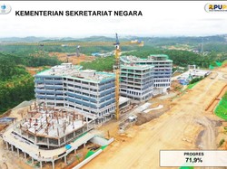 ASN Pusat Pindah ke IKN, Ini Deretan Fasilitasnya