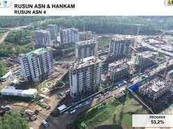 1.740 ASN Bakal Pindah ke IKN September