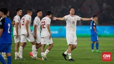 Daftar 18 Negara Lolos Piala Asia 2027 Termasuk Indonesia