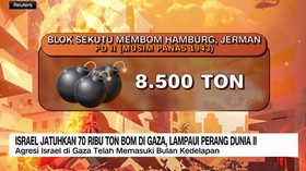 VIDEO: Israel Jatuhkan 70n Ribu Bom di Gaza