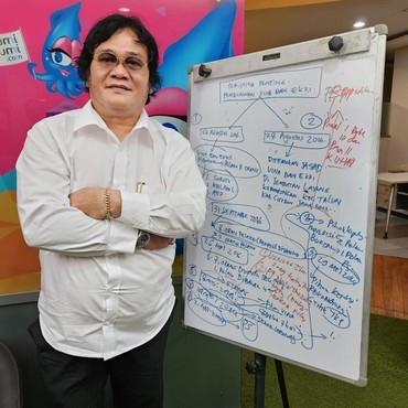 Bedah Kasus Pembunuhan Vina Cirebon, Amstrong Sembiring Duga Ada Salah DPO