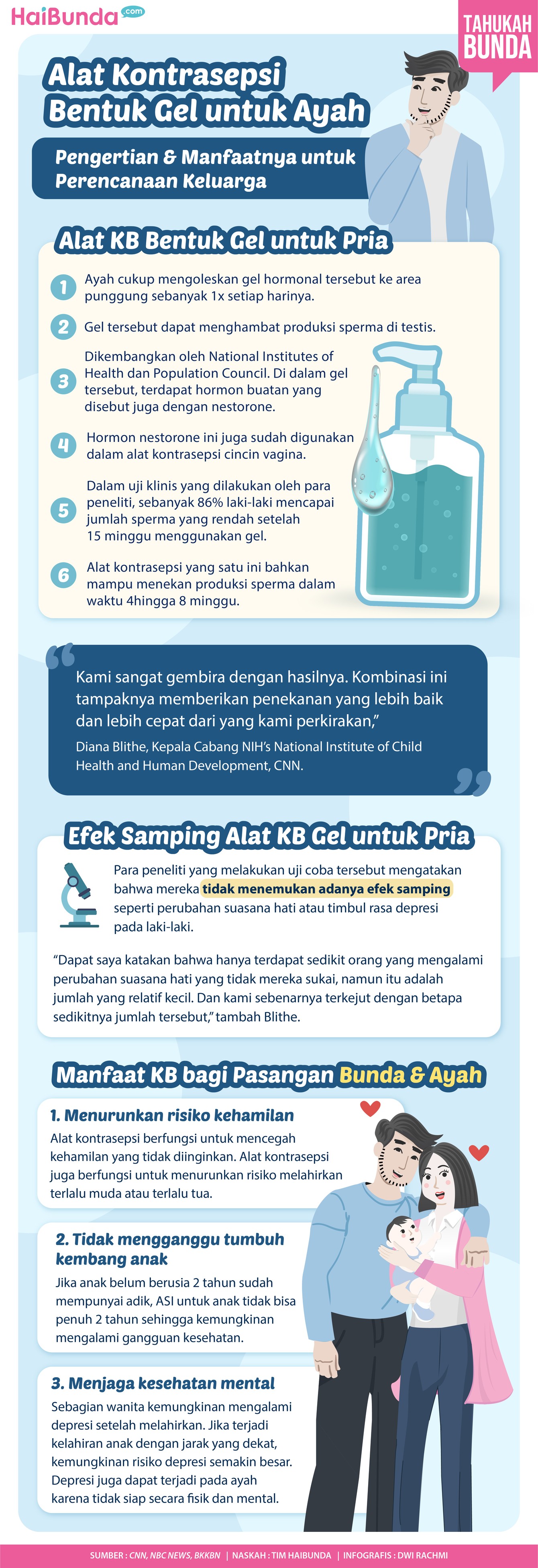 Alat kontrasepsi gel Alat kontrasepsi gel
