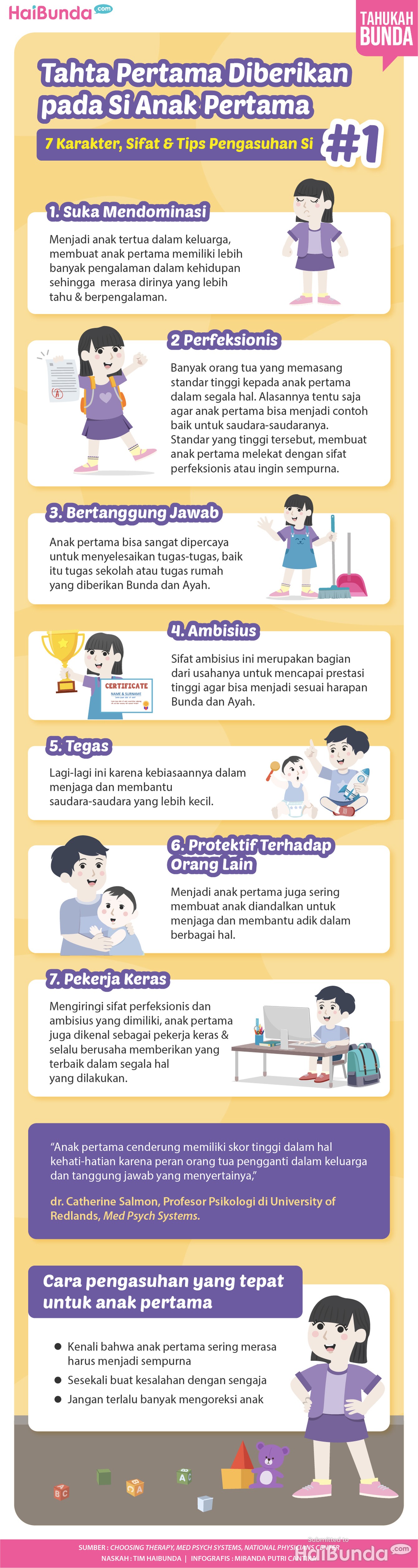 Infografis Tahta Pertama Diberikan pada Si Anak Pertama Infografis Tahta Pertama Diberikan pada Si Anak Pertama
