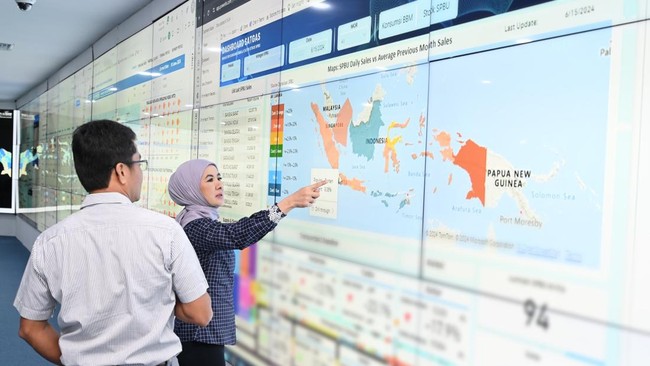 Direktur Utama Pertamina Nicke Widyawati bersama dewan komisaris melakukan kunjungan ke berbagai sarana dan fasilitas di wilayah Jakarta dan sekitarnya.