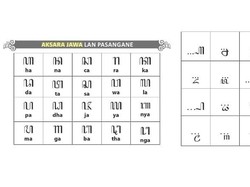 Deretan Kata Jawa dari Bahasa Belanda yang Masih Dipakai Sampai Kini