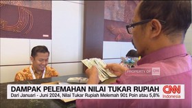 VIDEO: Dampak Pelemahan Nilai Tukar Rupiah