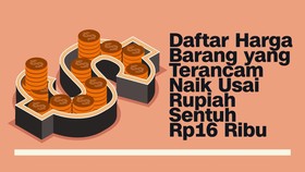 INFOGRAFIS: Harga Barang yang Terancam Naik Usai Rupiah Rp16 Ribu