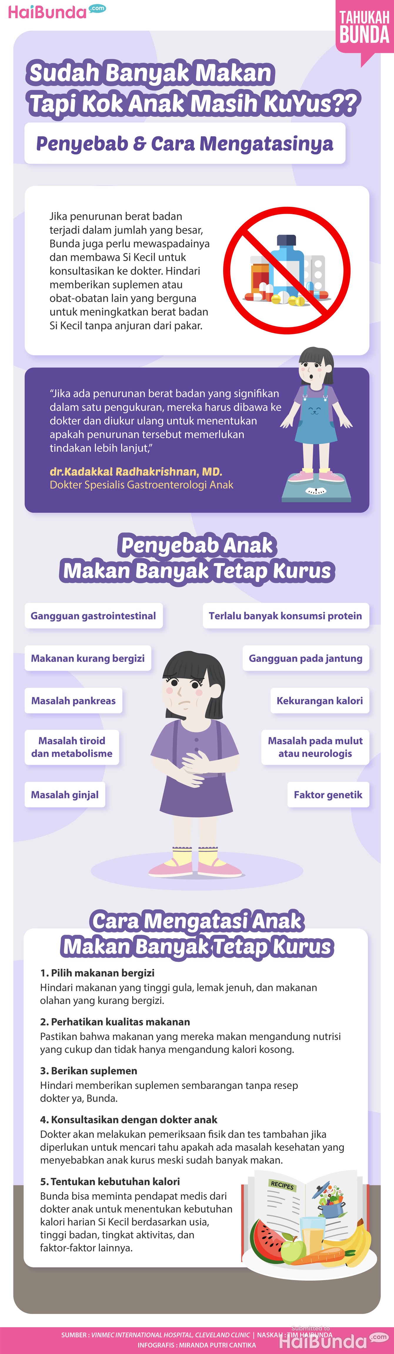 Infografis Sudah Banyak Makan Tapi Kok Anak Masih KuYus??