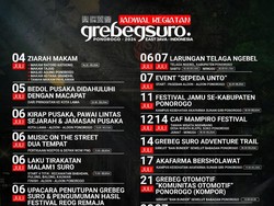 Jadwal Grebeg Suro Ponorogo 2024