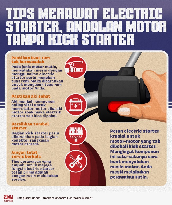 Peran electric starter krusial untuk motor-motor yang tak dibekali kick starter.