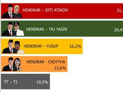 Munculnya Nama Atikoh Ganjar di Survei Ramaikan Bursa Cawagub Jateng