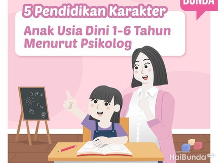 Pendidikan Karakter Anak Usia Dini 1-6 Tahun