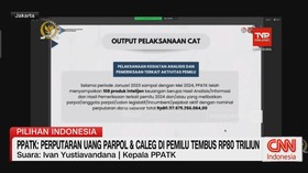 VIDEO: Perputaran Uang Parpol & Caleg di Pemilu Tembus Rp 80 Triliun